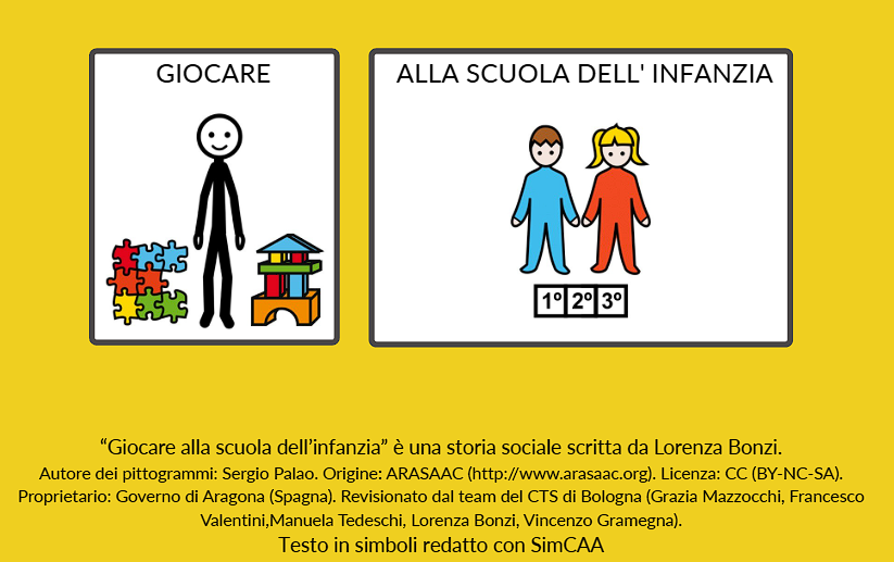 Giocare alla scuola dell'infanzia